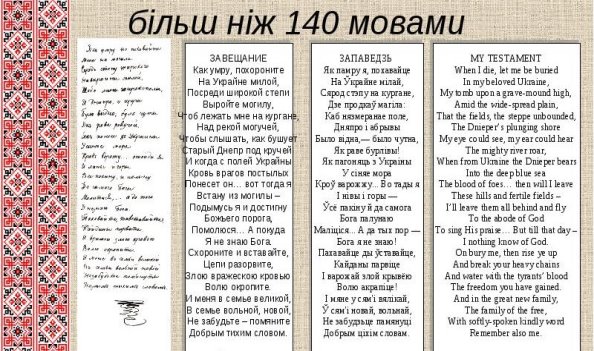 06 січня 1846 року. Тарас Шевченко написав «Заповіт» | Сьогодні в історії